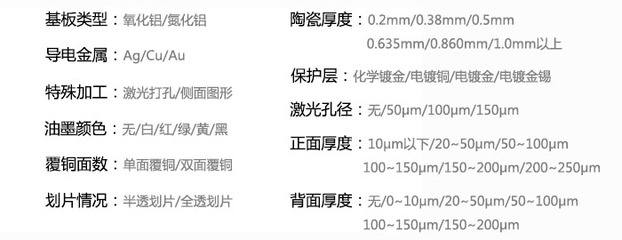 定制氮化铝陶瓷电路板 双面电镀金锡共晶与精准图纸加工的覆铜线路板解决方案